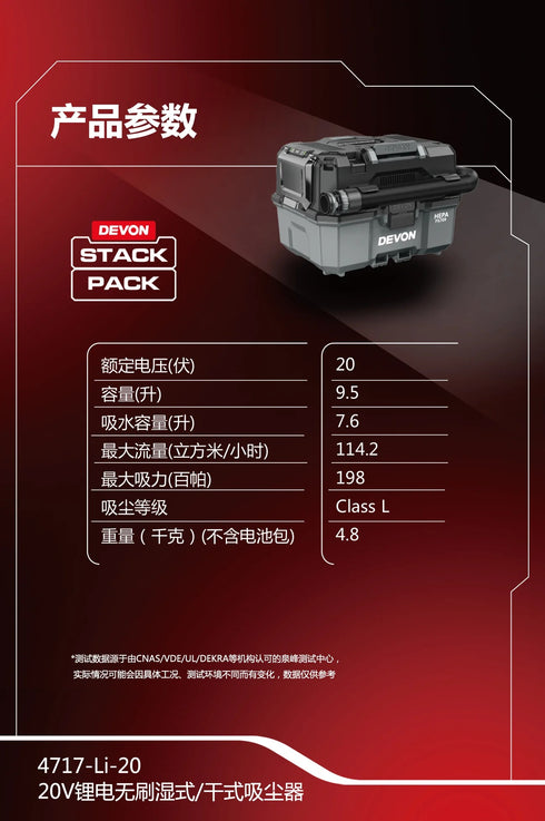 大有DEVON 4717-Li-20 20V乾/濕式吸塵器(Class L)(可STACK Pack堆疊)(淨機)