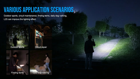 Trustfire L2S小型戰術充電電筒