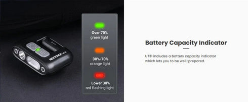 NEXTORCH UT31紅藍警閃多功能夾燈