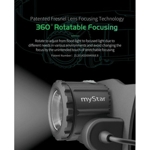 NEXTORCH myStar V2.0越野頭燈