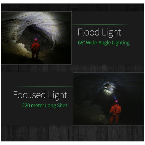 NEXTORCH myStar V2.0越野頭燈