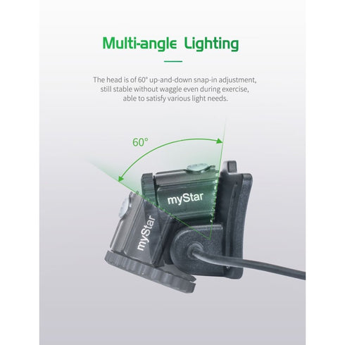 NEXTORCH myStar V2.0越野頭燈