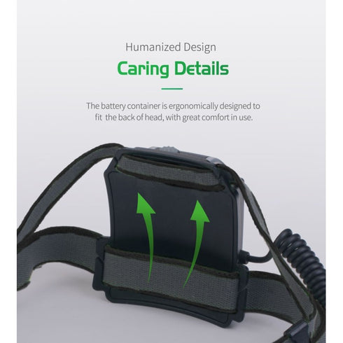 NEXTORCH myStar V2.0越野頭燈