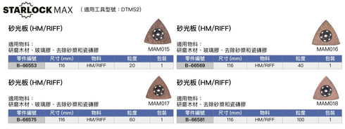 牧田Makita STARLOCK MAX萬用寶砂光板 (木材 / 玻璃膠 / 砂漿 / 瓷磚膠)