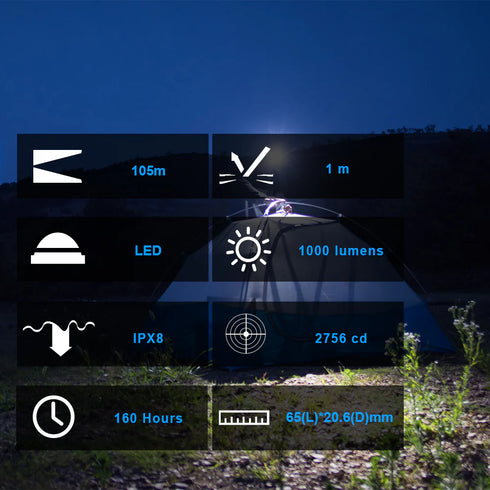 Trustfire MC12曲燈/頭燈兩用充電磁吸電筒