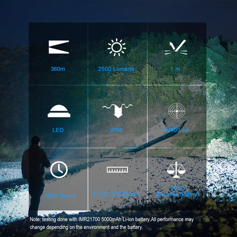 Trustfire MC3日常攜帶充電磁吸電筒