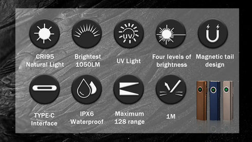 Trustfire MINI X3聚泛光鐳射UV四用充電磁吸電筒