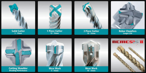 牧田Makita四坑十字刃石屎鑽咀 (315mm)