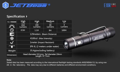 JETBeam E10R電筒