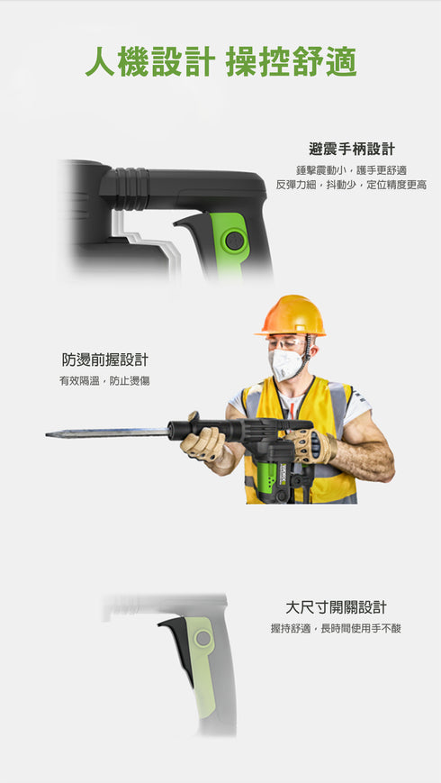 威克士Worx WU358 220v電鎬