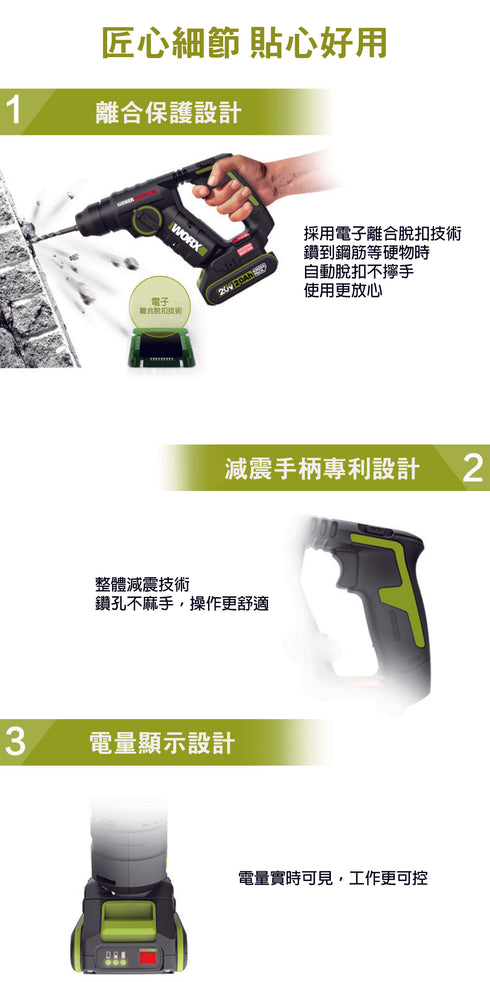威克士Worx WU380S 20V 無刷輕裝二用電錘