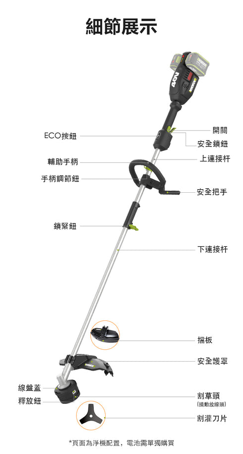 威克士Worx WD184 20Vx2 無刷多功能更換式割草機
