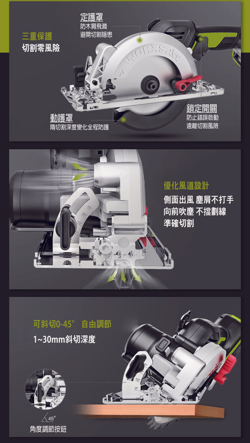 威克士Worx WU533 20V無刷120mm電圓鋸