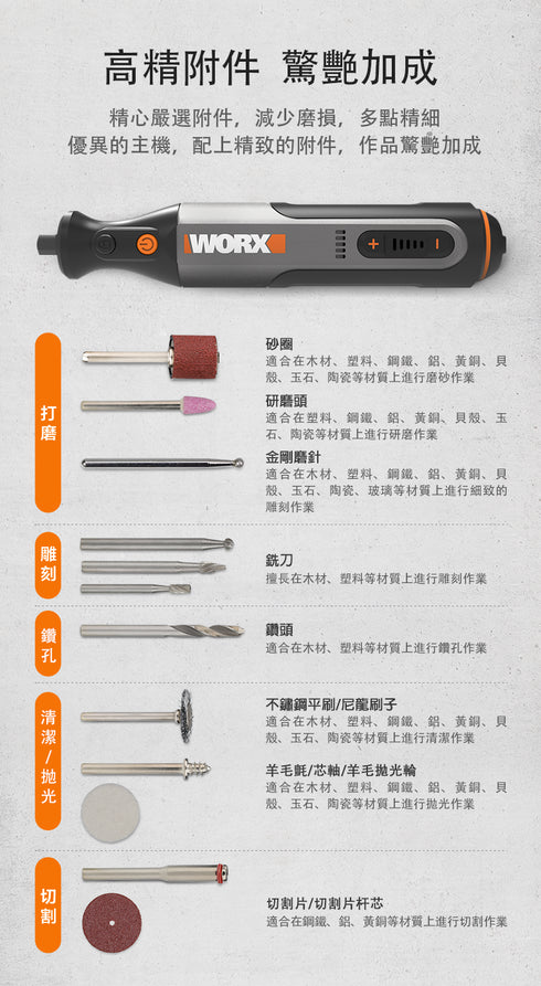 威克士Worx WX106 8V小型電動打磨機