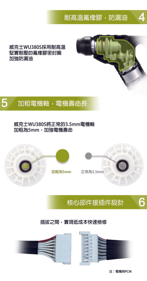 威克士Worx WU380S 20V 無刷輕裝二用電錘