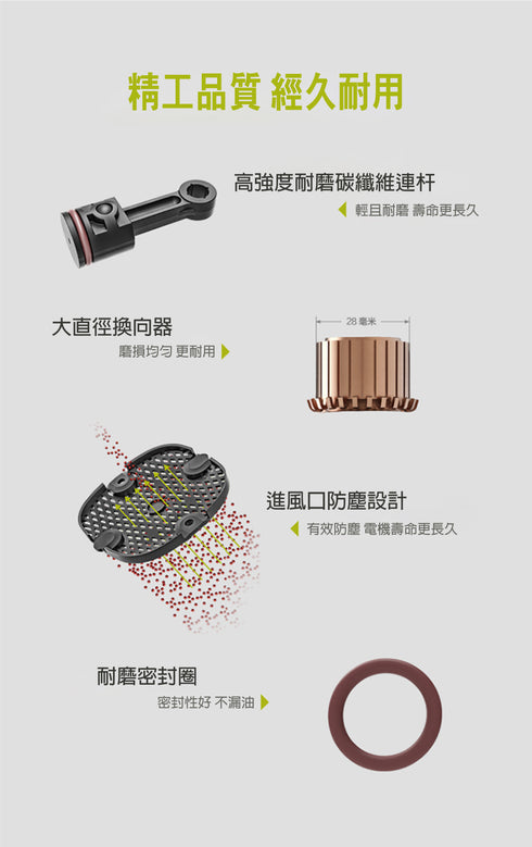 威克士Worx WU358 220v電鎬