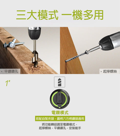 威克士Worx WU380S 20V 無刷輕裝二用電錘