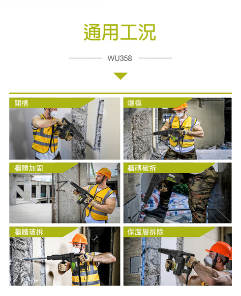 威克士Worx WU358 220v電鎬