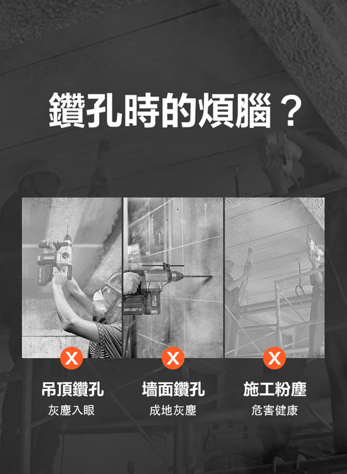 威克士Worx WA1602 3.7V內置電集塵盒