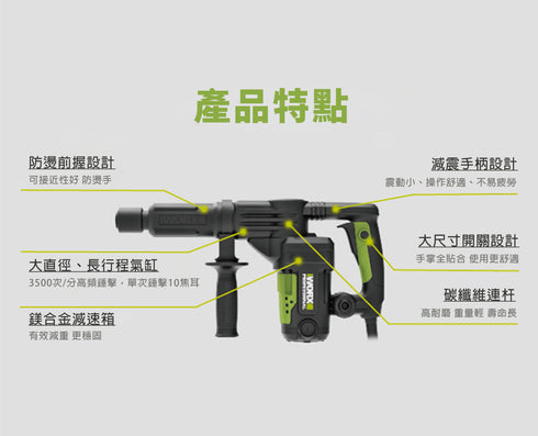 威克士Worx WU358 220v電鎬