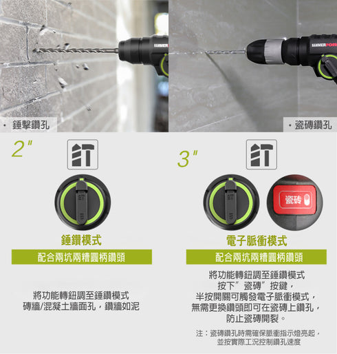 威克士Worx WU380S 20V 無刷輕裝二用電錘