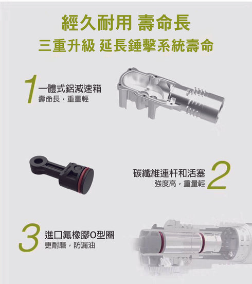 威克士Worx WU399 20V 無刷二用電錘