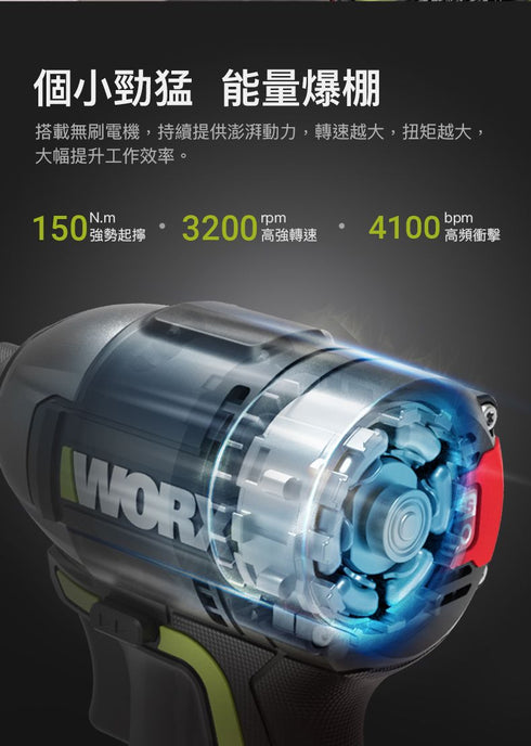 威克士Worx WU292DS 20V無刷智能起子機