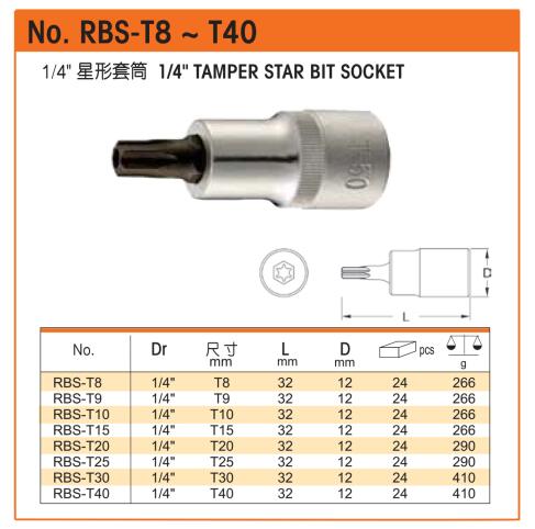 羅賓漢Rubicon RBS系列2分有孔梅花(星)批咀套筒