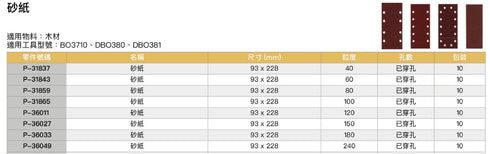 牧田Makita 穿孔紅色砂紙(BO3710,DBO380,DBO381用) (10片裝)