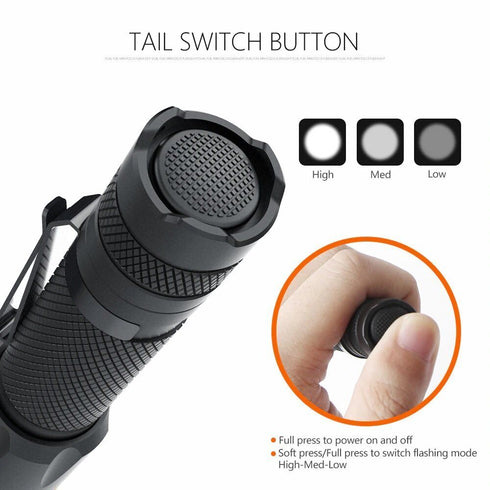 Nicron F51 V2.0變焦電筒