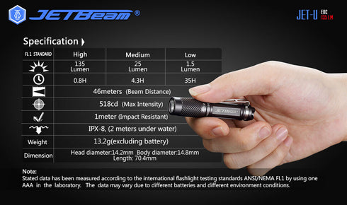 JETBeam JET-U迷你電筒