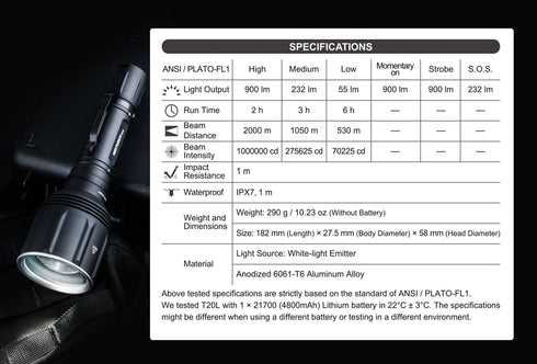 NEXTORCH T20L白鐳射戰術手電筒
