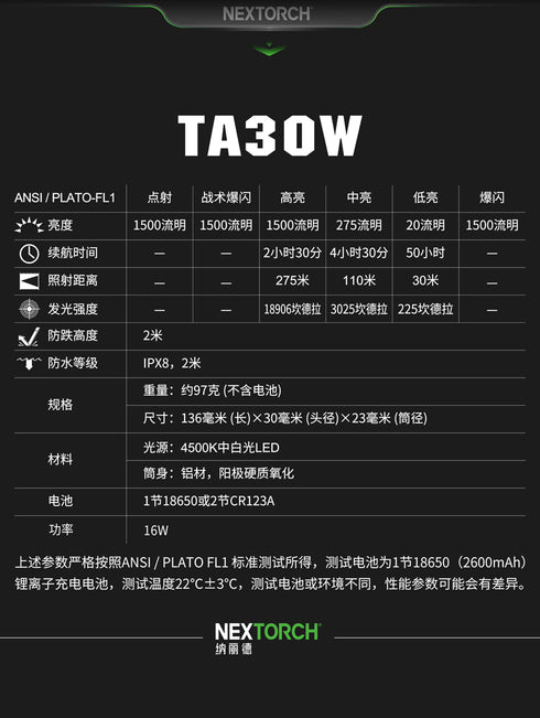 NEXTORCH TA30W暖白光EDC手電筒