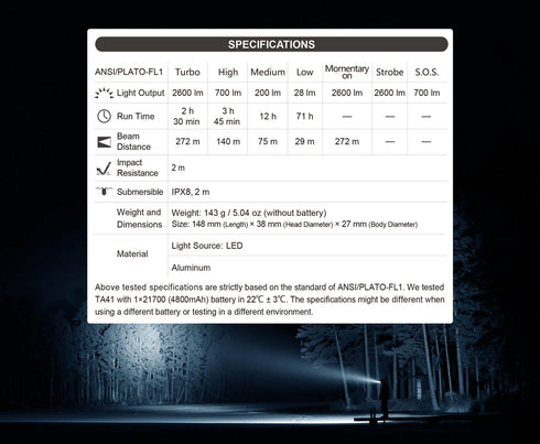NEXTORCH TA41高性能戰術手電筒