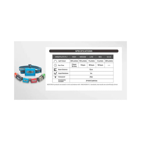 NEXTORCH Trek Star高亮頭燈(黑色)
