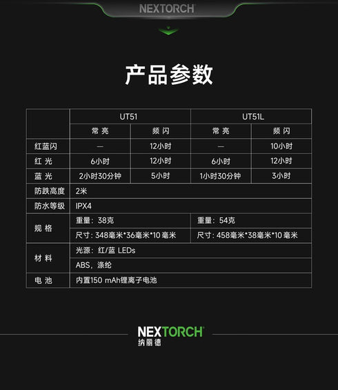 NEXTORCH UT51L加長版紅藍閃警示手環