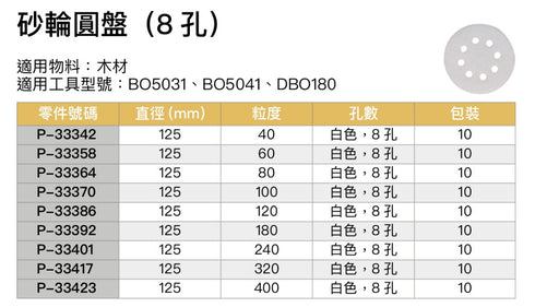 牧田Makita 8孔魔術貼白色圓砂紙(BO5031,BO5041,DBO180用) (10片裝)