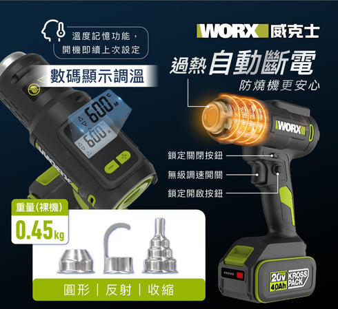 威克士Worx WU040 20V 熱風槍
