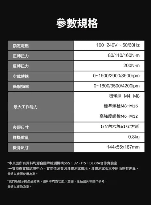 威克士Worx WU132T 12V多功能起子機扳手 (批咀/4分方頭兩用)