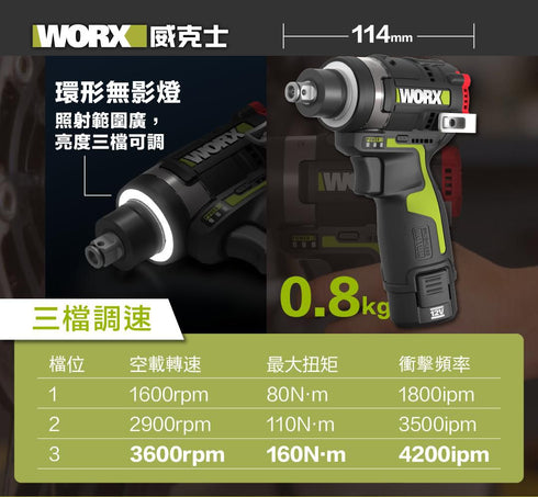 威克士Worx WU132T 12V多功能起子機扳手 (批咀/4分方頭兩用)