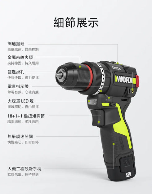 威克士Worx WU135T 12V第三代無刷智能迷你衝擊電鑽