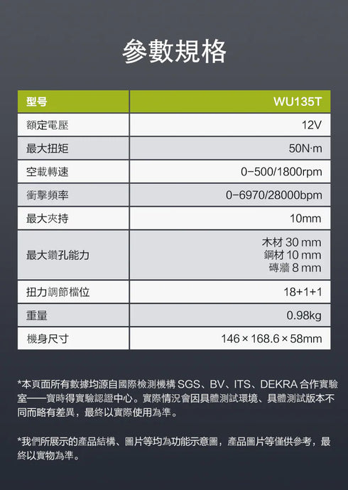 威克士Worx WU135T 12V第三代無刷智能迷你衝擊電鑽