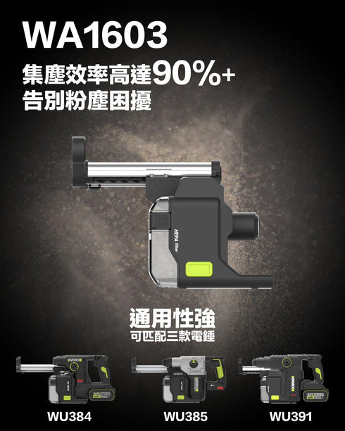 威克士Worx WA1603集塵盒 (WU384/385/391適用)