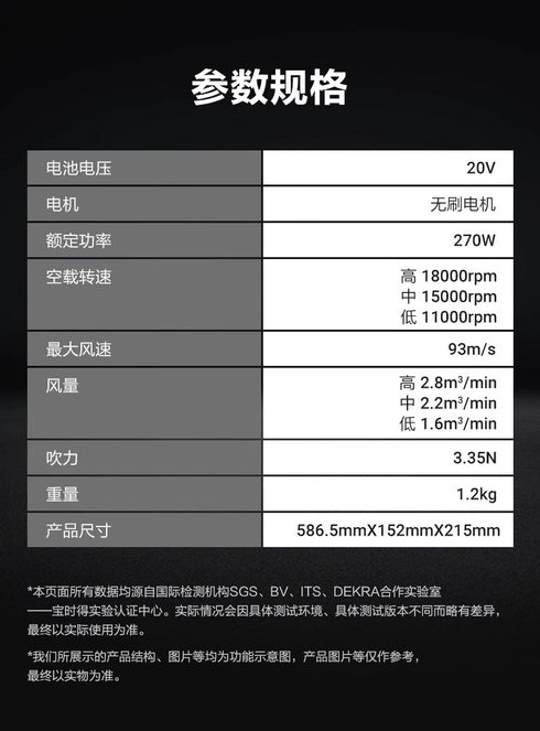 威克士Worx WU230S 20V 無刷吹風機