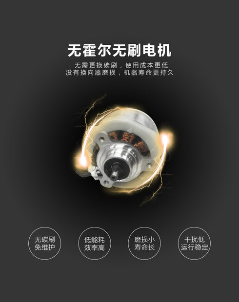 大有Devon 5419 20V鋰電無刷圓鋸