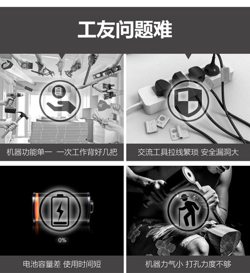 大有Devon 5283 20V鋰電無刷震批