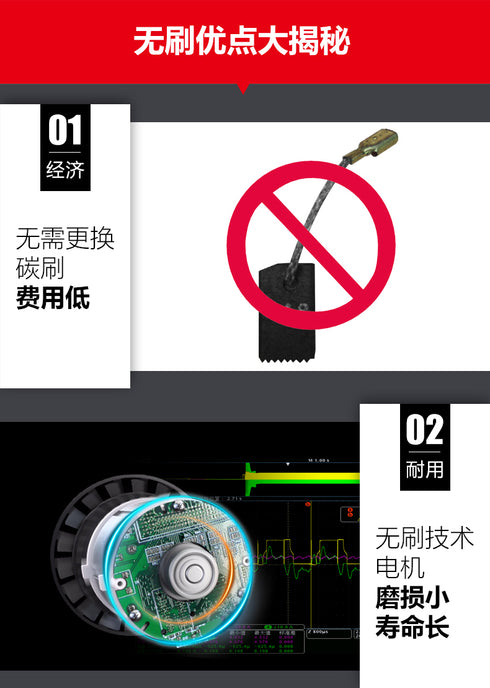 大有Devon 5283 20V鋰電無刷震批