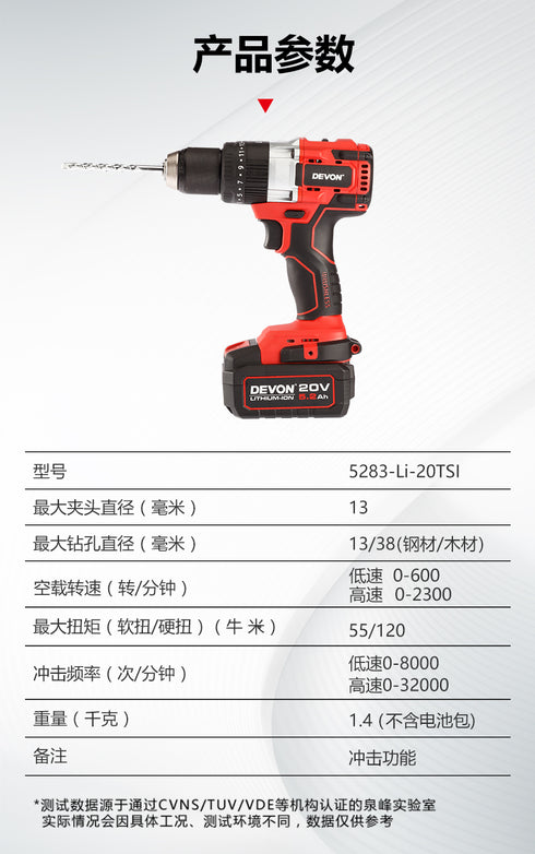 大有Devon 5283 20V鋰電無刷震批
