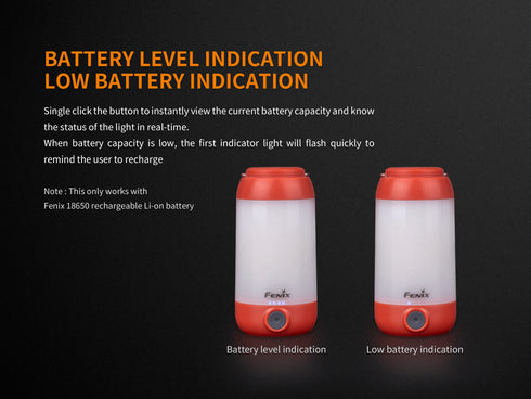 Fenix CL26R高性能充電營燈