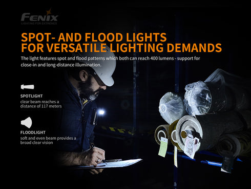 Fenix WT20R磁吸曲頭工作燈